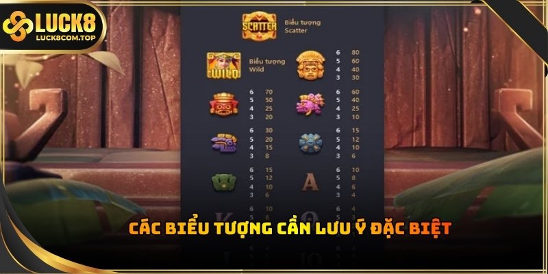 Biểu tượng Scatter và Wild trong sảnh game kho báu Aztec